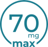 70mg CBD pro Tag Max Logo